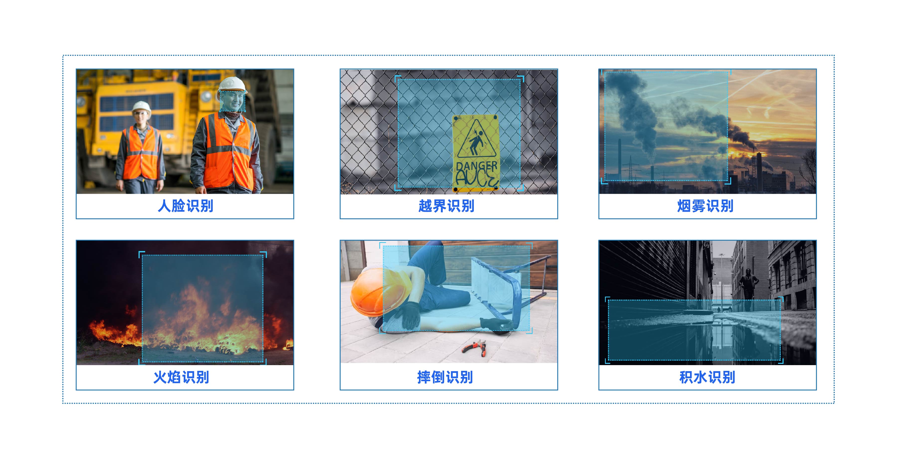 安全应急