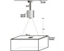 桌面互动投影原理及应用