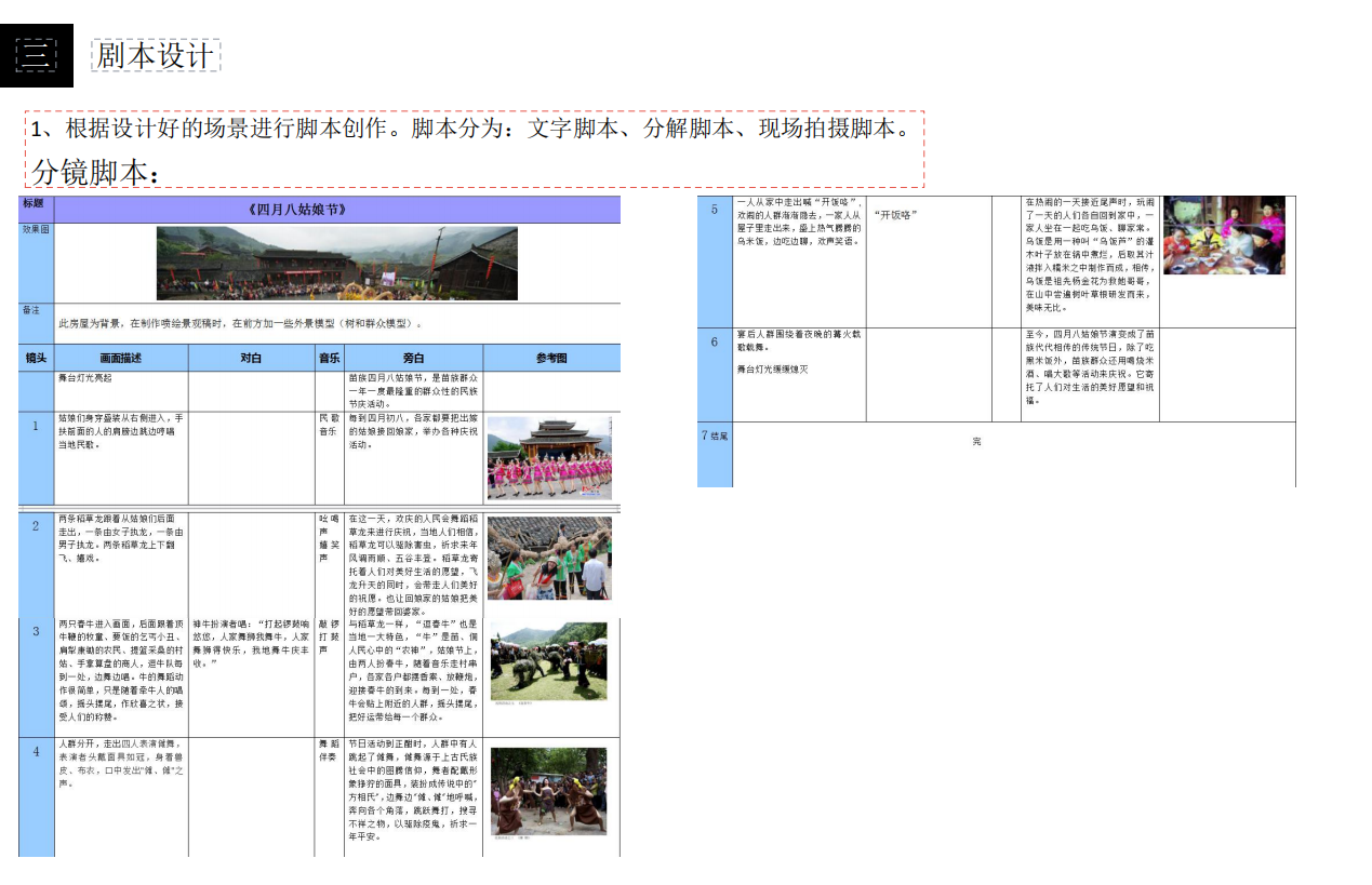 展厅中控设备开关